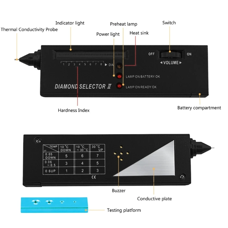 Алмазный тестер ручка высокая точность ювелирные изделия алмазный метр для