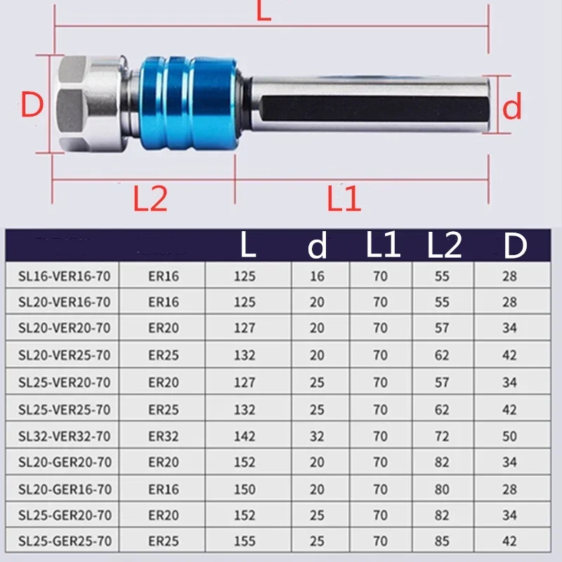 D20 25/SL20-VER20 SL25-VER Телескопический патрон для метчика плавающий токарного станка с