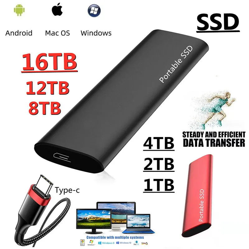 Portable Mini SSD 1TB External Solid State Hard Drive USB3.1/TYPE-C Interface High-Speed Hard Disk for Laptops/Windows/Mac/Phone