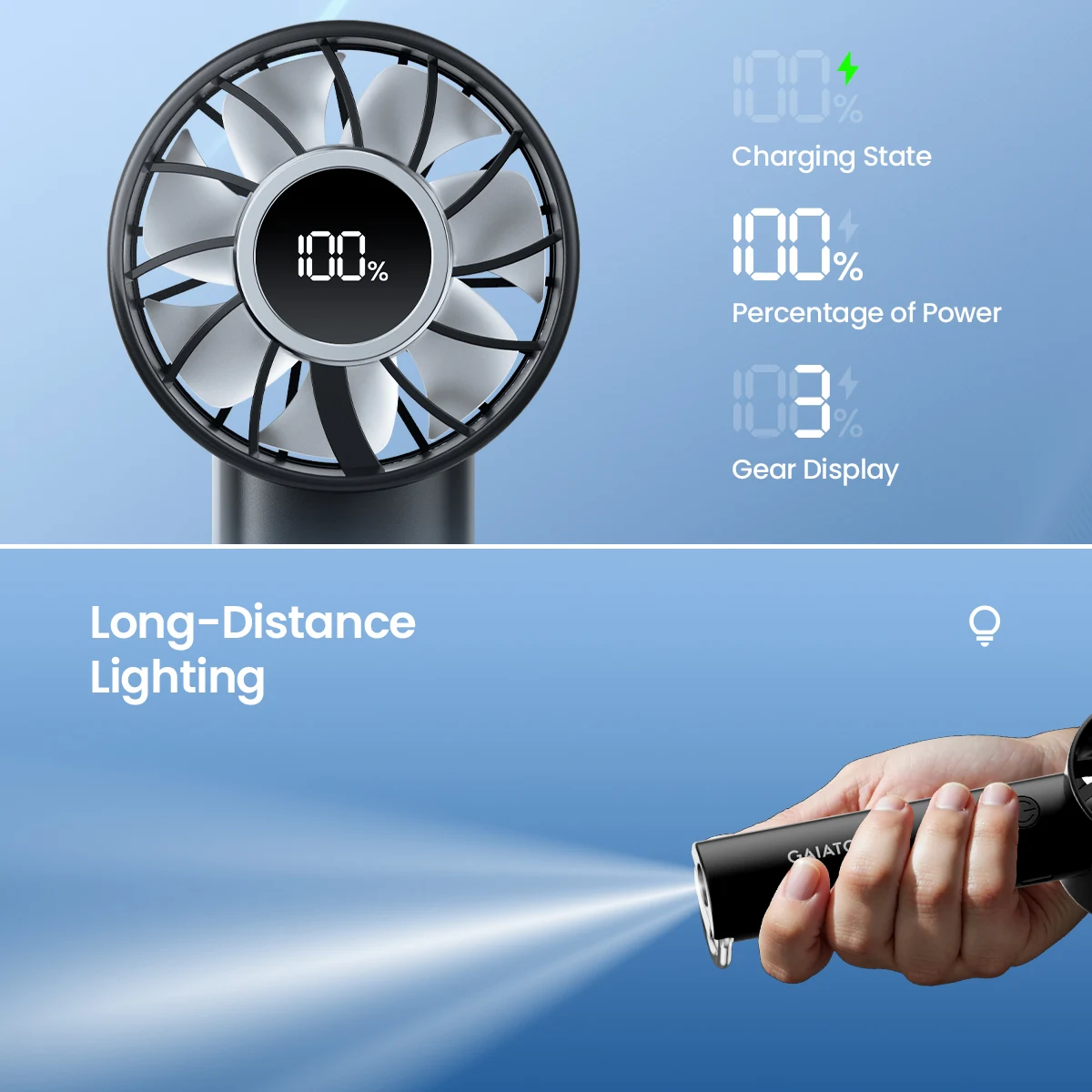 Портативный мини-USB-вентилятор