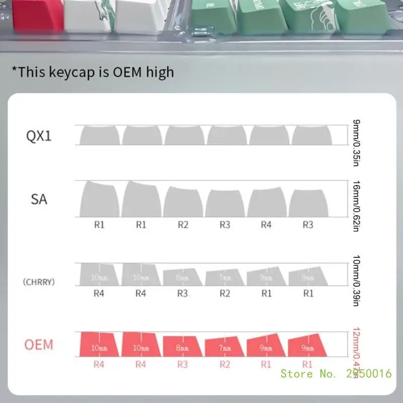 Набор колпачков для клавиш XDA/OEM удобные колпачки Cherry MX механические клавиатуры