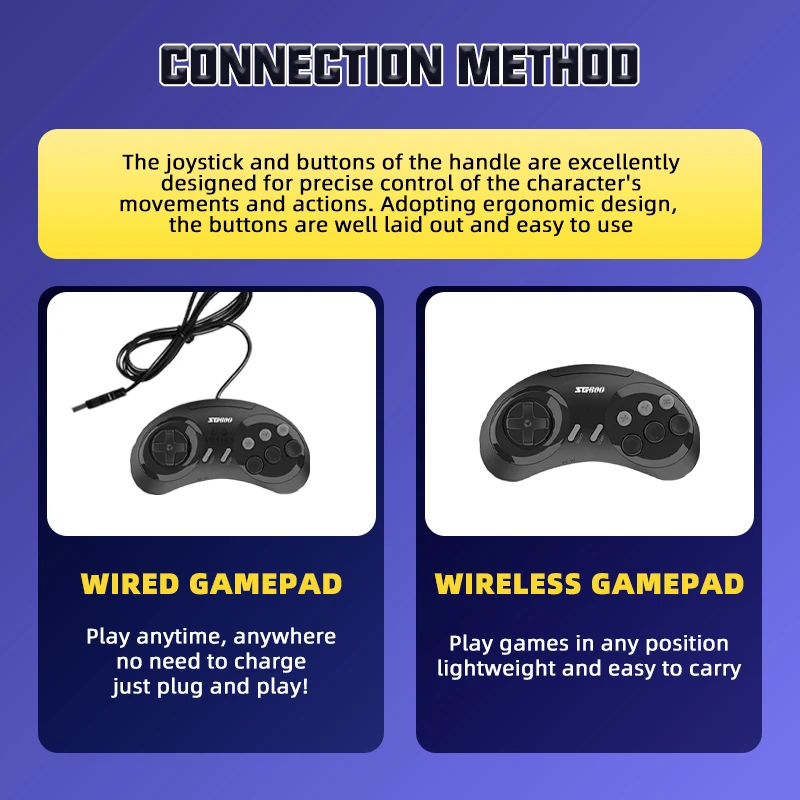 16-битная Игровая Консоль Sega-MD Для Sega Mega Drive Genesis FC Dendy С Поддержкой HDMI Аркадная