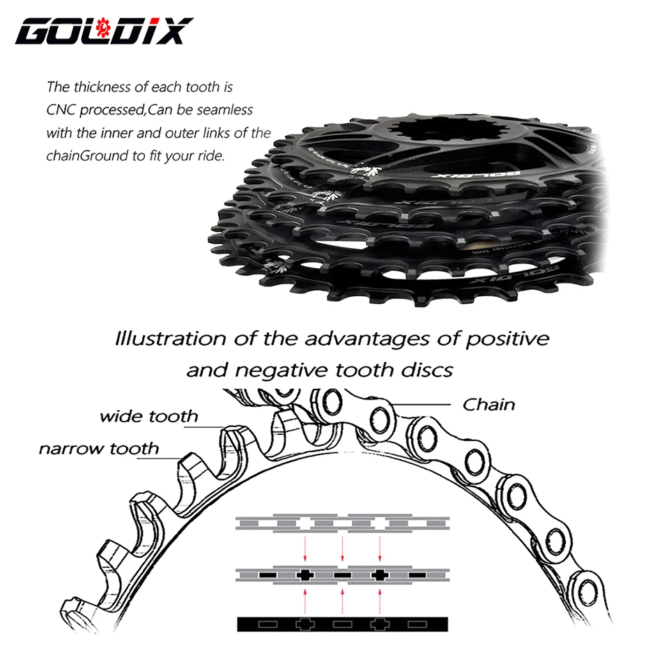 Велосипедный Шатун GOLDIX 170/175 Мм Кованый С Широкими Зубьями И Узкими 30/32/34/36/38T
