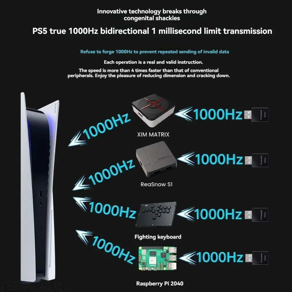 Фото Игровой активатор Besavior P5General PS5 — Plug-and-Play для XIM MATRIX ReaSnowS1 PS5, аксессуары для игрового устройства №4