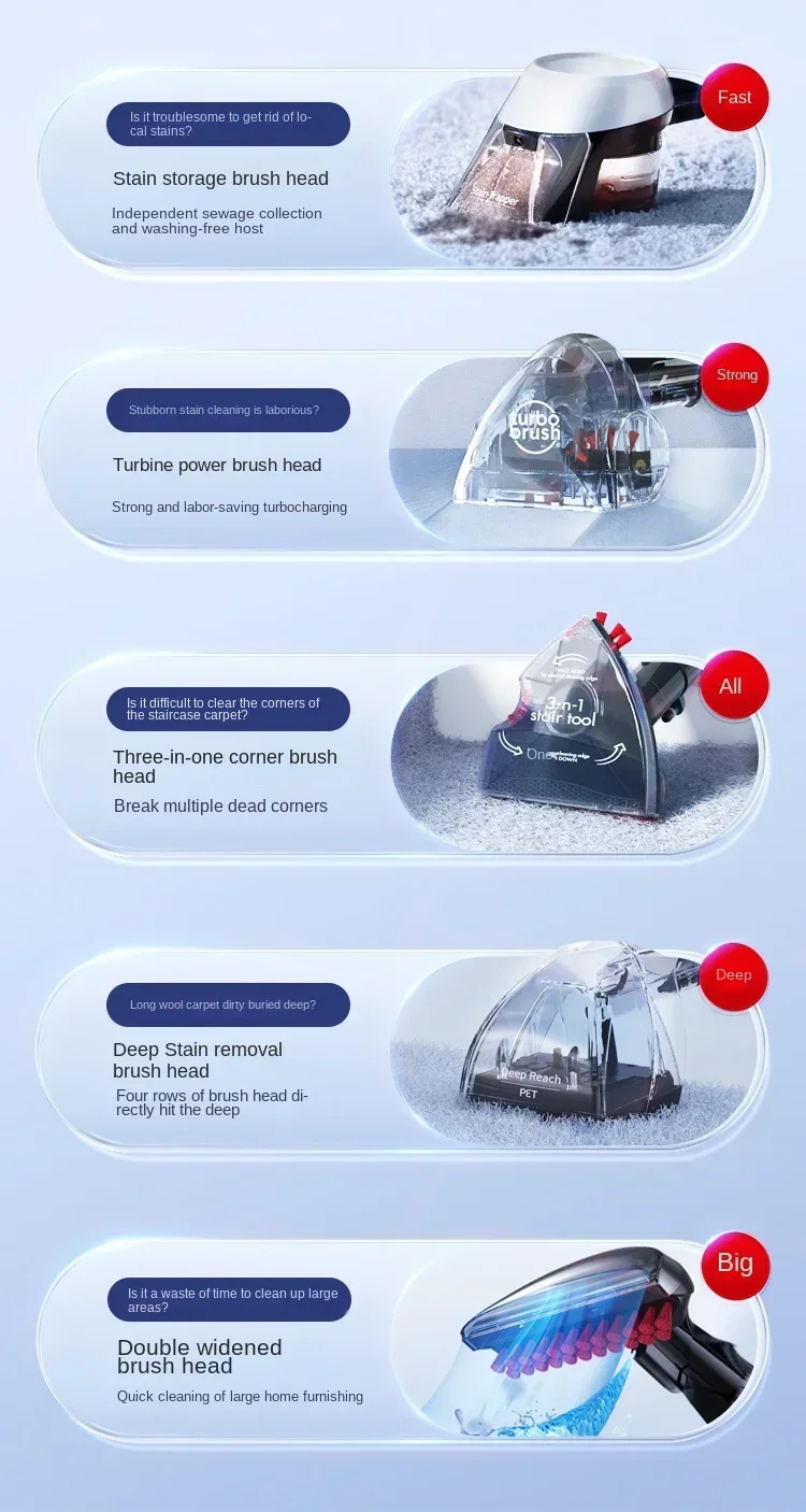 Машина для чистки ткани BISSELL Специальная головка щетки Широкая Головка хранения