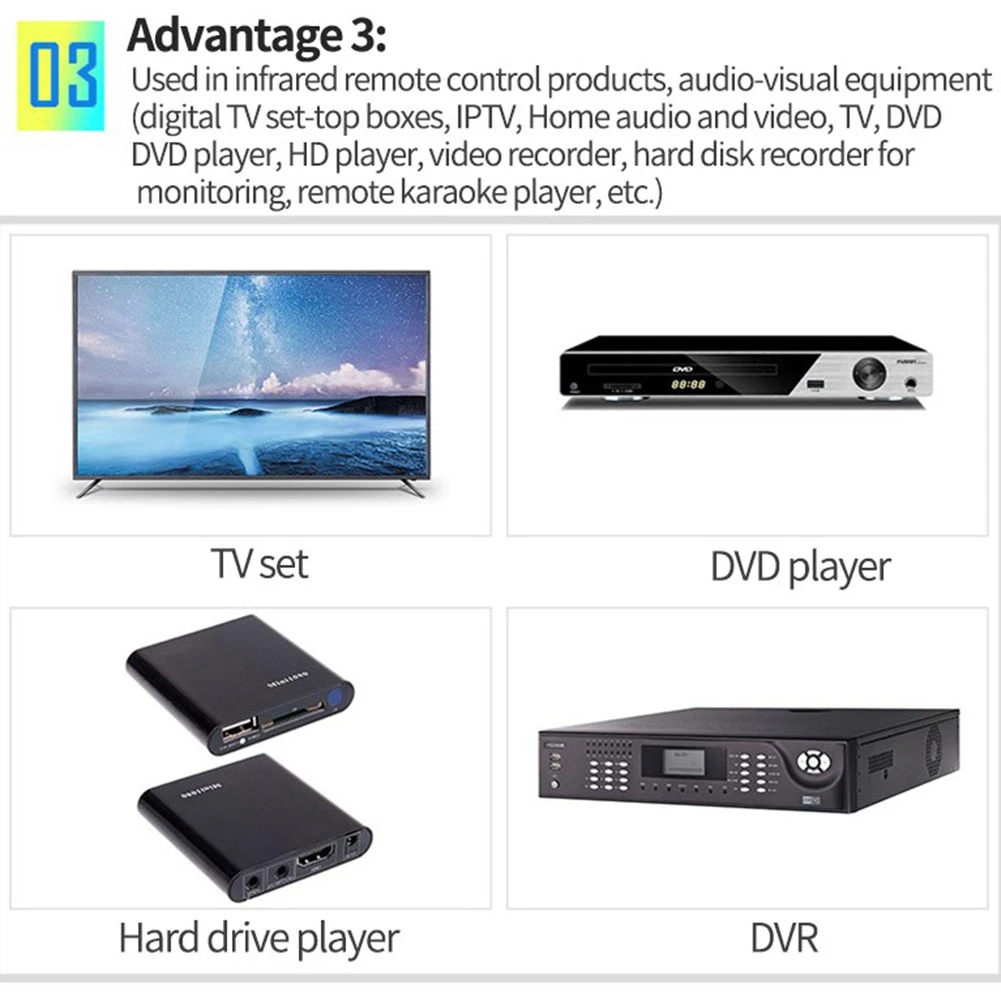 ИК-удлинитель Инфракрасный ИК-приемник дистанционного управления USB