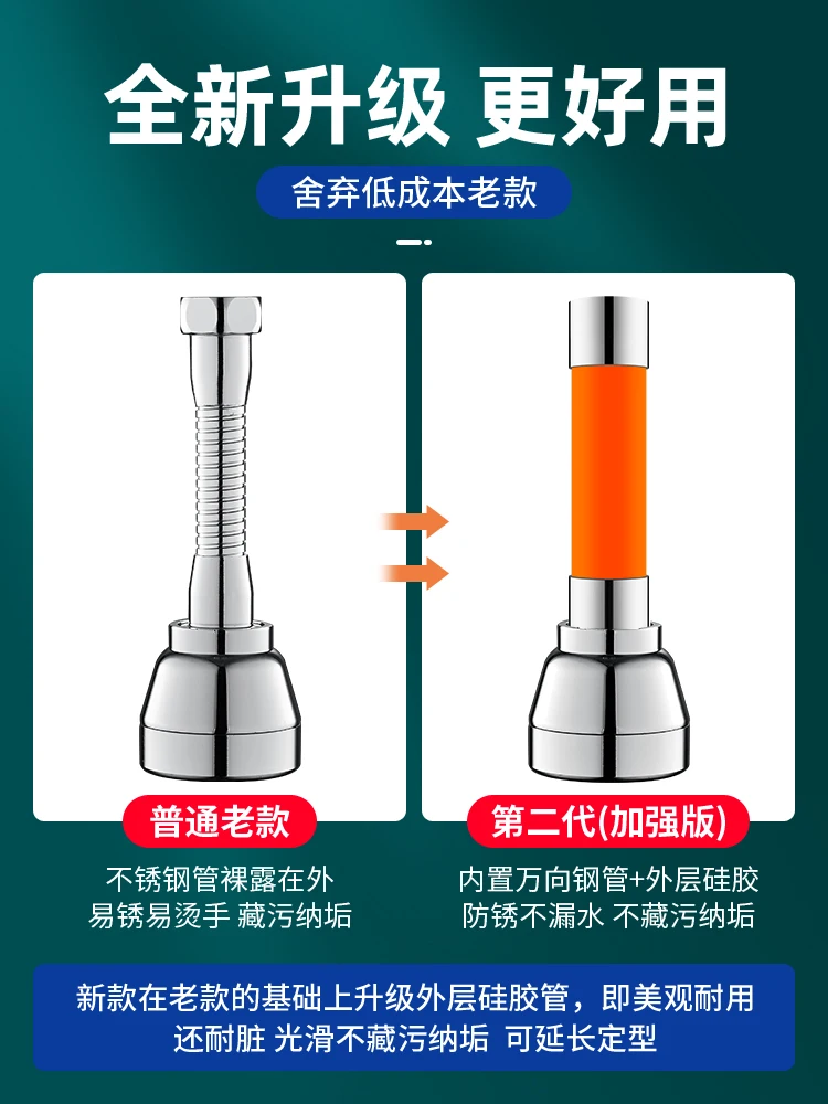 

Удлинитель для кухонного смесителя, Универсальный фильтр с защитой от брызг, для душа