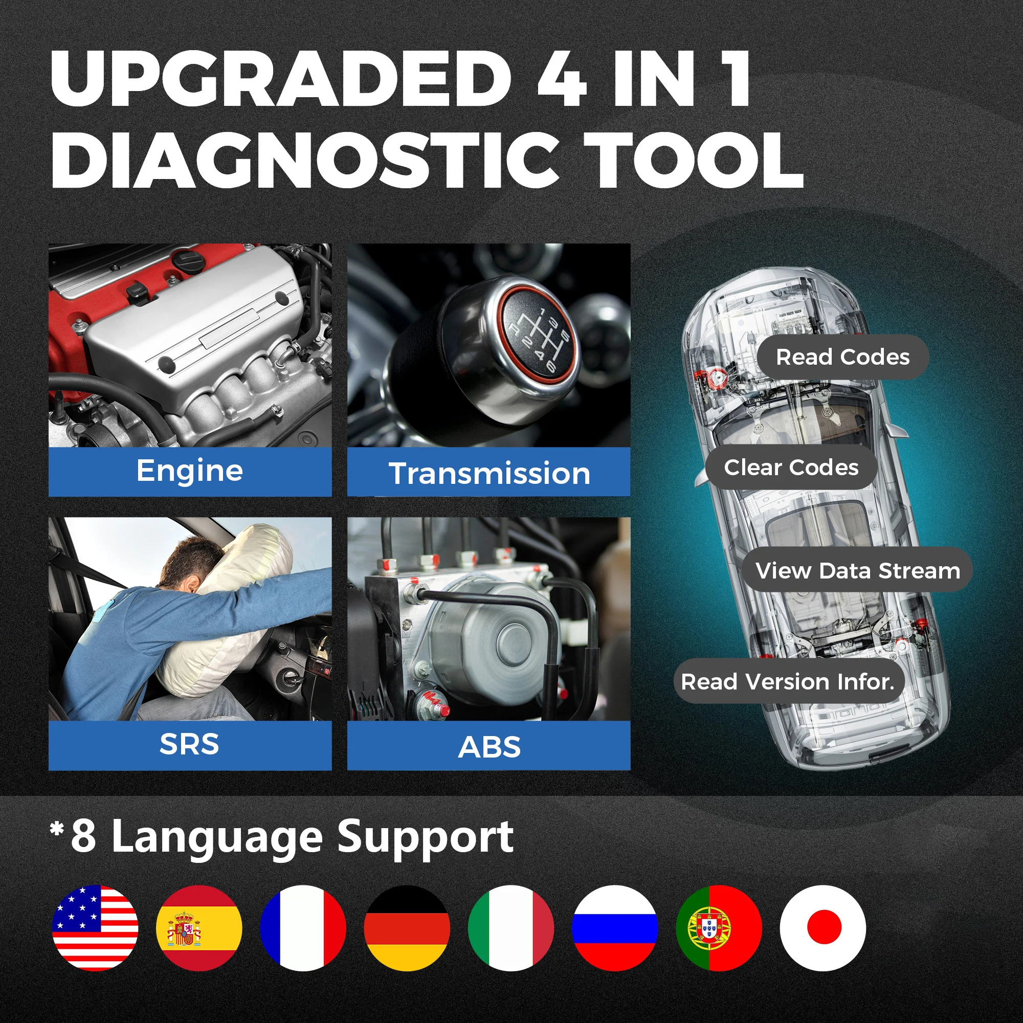 Автомобильный OBD2 сканер TOPDON считыватель кодов сканирующий инструмент ENG ABS SRS