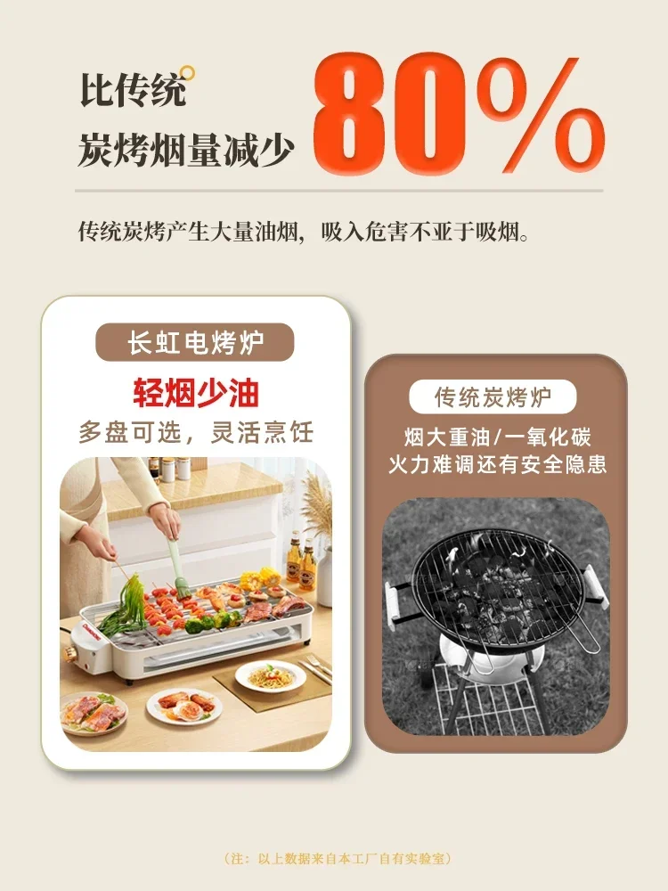 Электрический гриль для барбекю бытовой шампуры бездымная многофункциональная