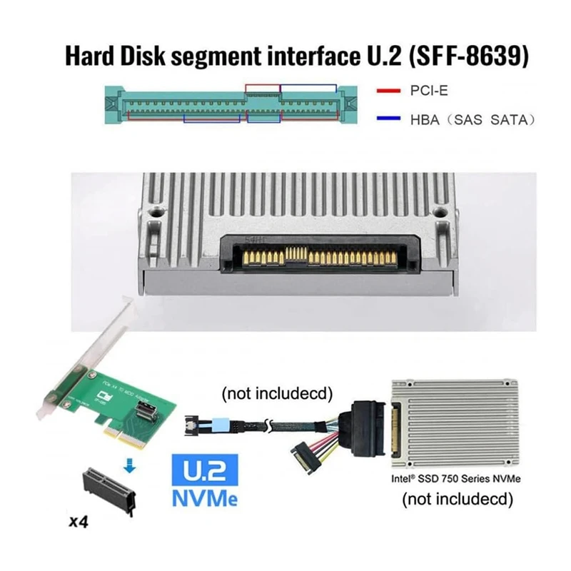 PCI-Express-карта 5 0 4 4X для MCIO Mini Cool Edge IO гнездовой хост-адаптер Pcie Nvme U.2 SSD-адаптер
