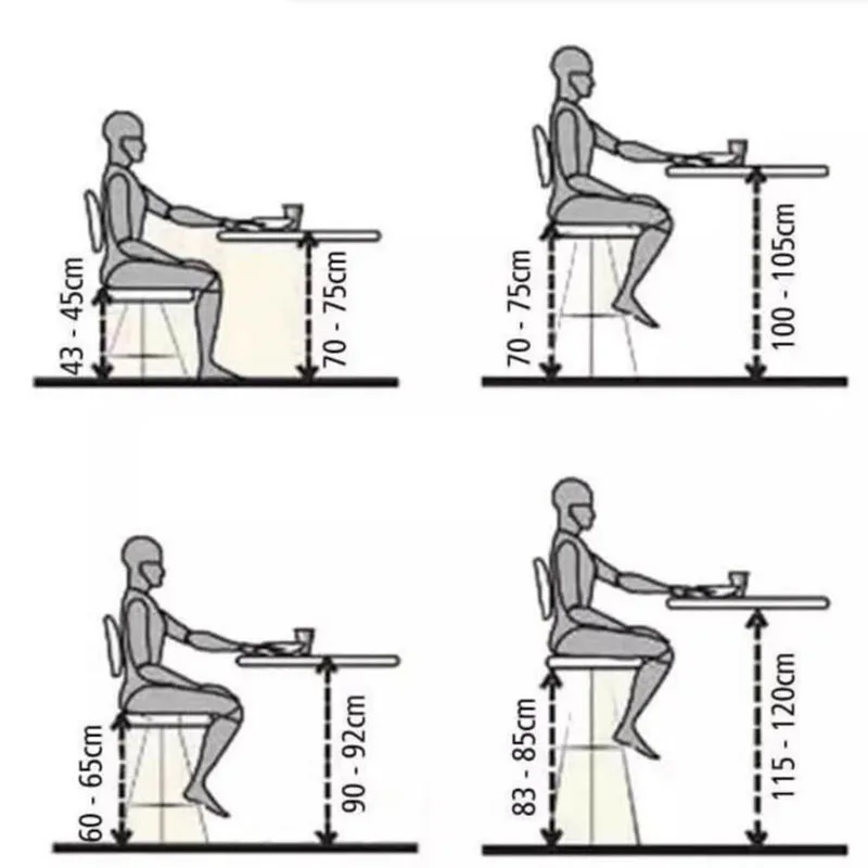Рисунок 6 - Кофейня, барные стулья