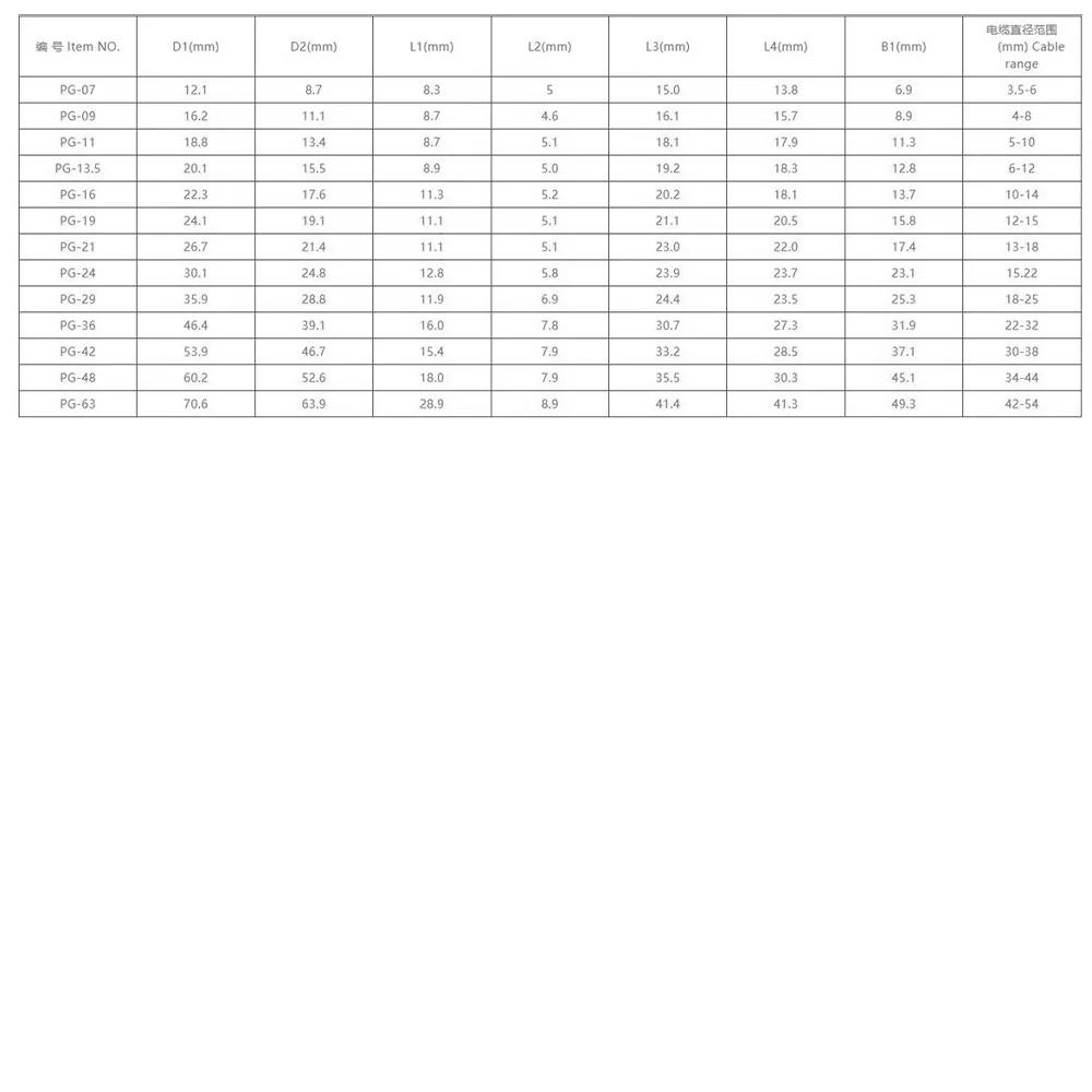 Нейлоновый кабель M40X1.5 водонепроницаемый соединитель провода защитный рукав