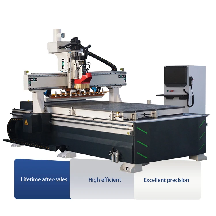 

6040 6012 4040 6090 1325 1390 1530 2030 3018 3040 1290 atc cnc router 3d 3 4 5 6 axis 1212 cnc router Engraving Machine