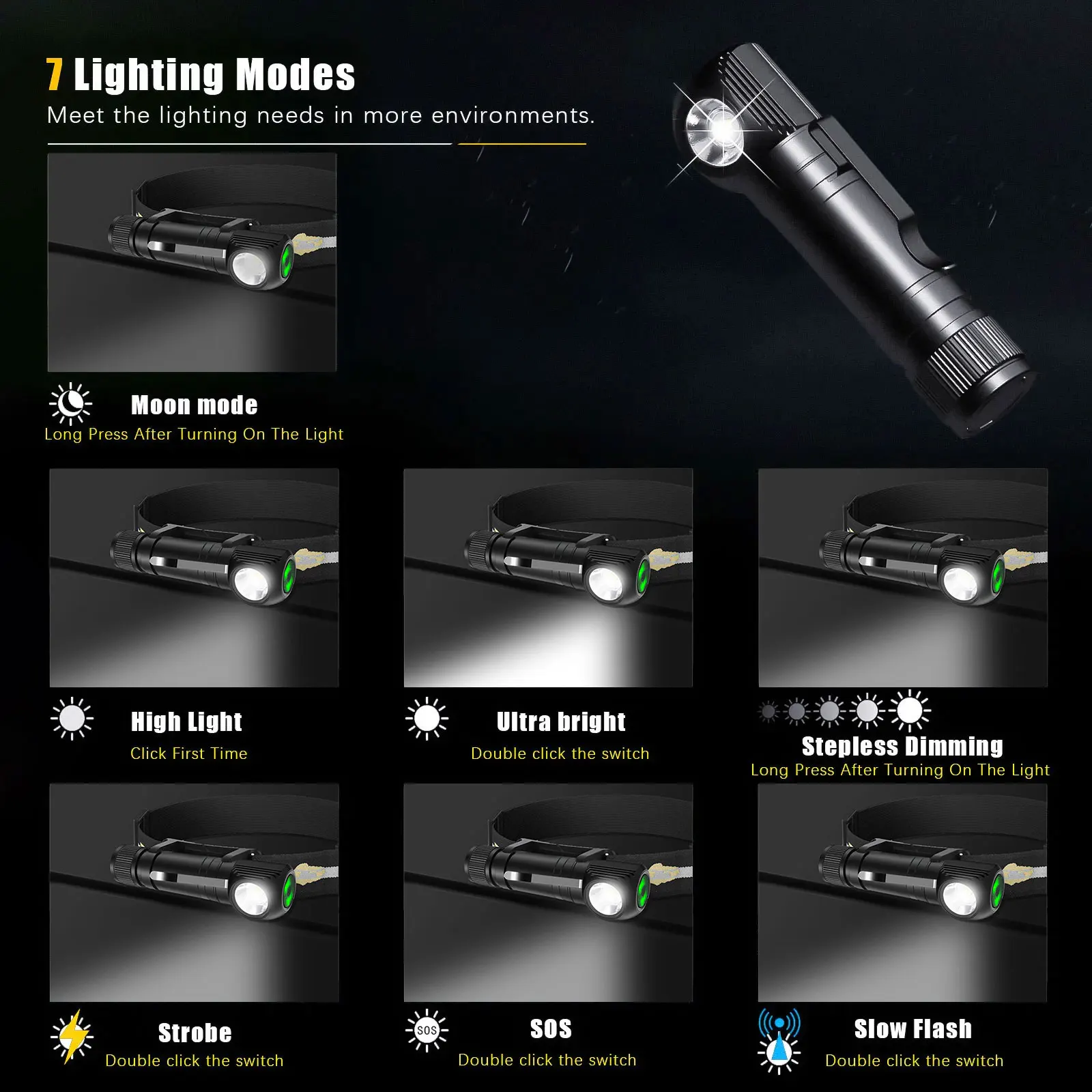 Фото Светодиодный налобный фонарь USB рабочий свет с затемнением фонарик с памятью налобный фонарь налобный фонарь наружное освещение езда рыбалка охота магнит хвост №5