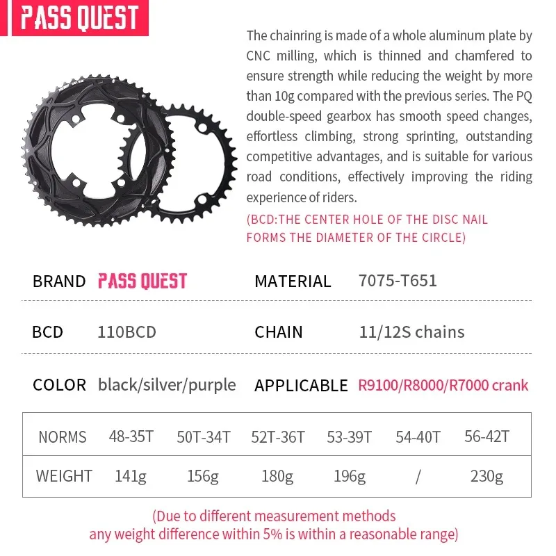 Фото PASS QUEST 110BCD 2x для R9100 R8000 R7000 Звездочки ALL CNC SL Звездочка для шоссейного велосипеда Гравийный велосипед 11S 12S 48-35T 50-34T 56-42T №3