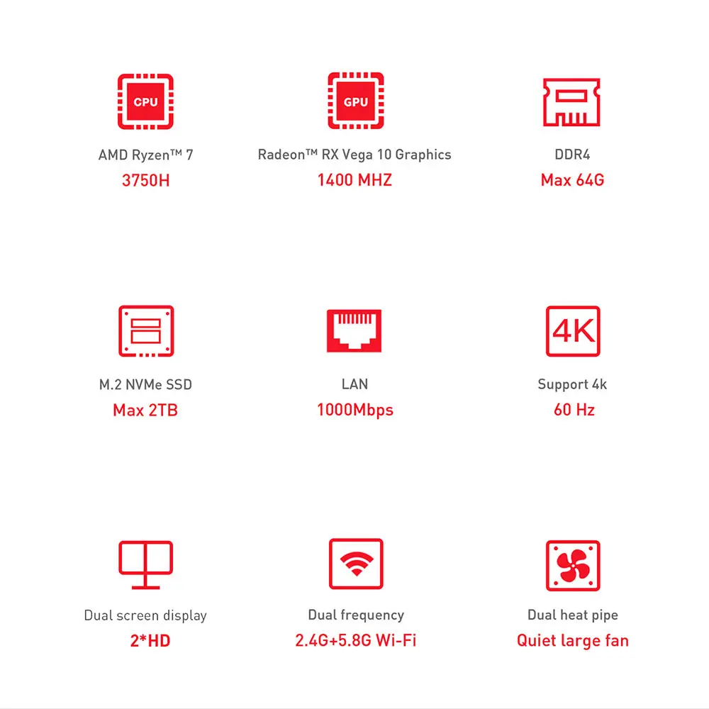 Beelink SER3 R7 3750H Windows 11 мини ПК AMD Ryzen 7 DDR4 8 ГБ SSD 256 16 500 Гб Wifi5 4K Dual HD 1000M настольный