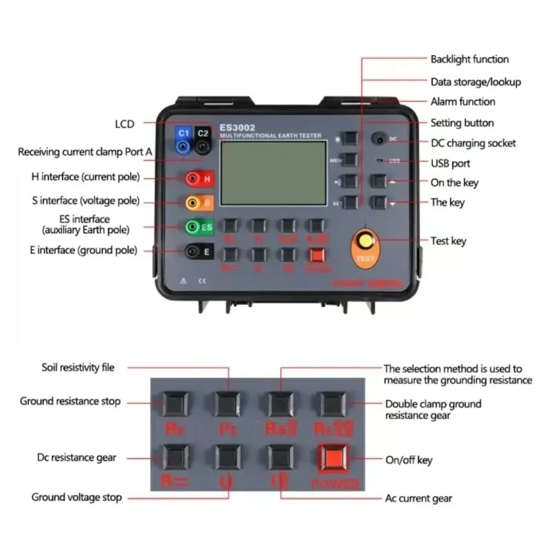ES3002 Тестер сопротивления заземления с двойным зажимом постоянный ток переменный