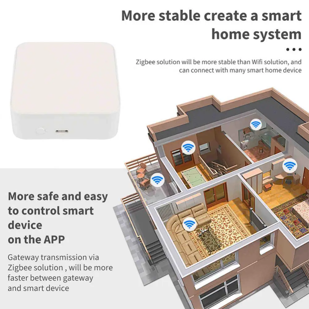 

Tuya Smart Gateway Hub Zigbee Sensor Tuya Zigbee 3.0 Mesh Hub Works With Alexa Google Home Wireless Bridge Hub Smart Home Bridge