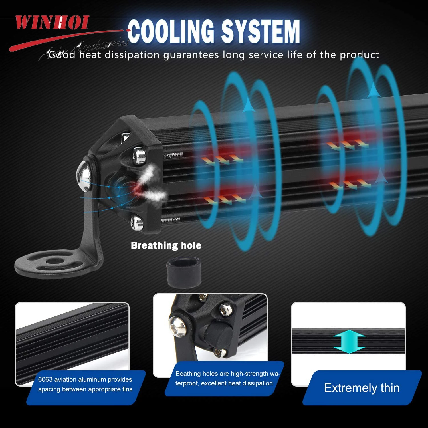 Светодиодсветильник фонари для баров комбинированные рабочие лампы джипов и