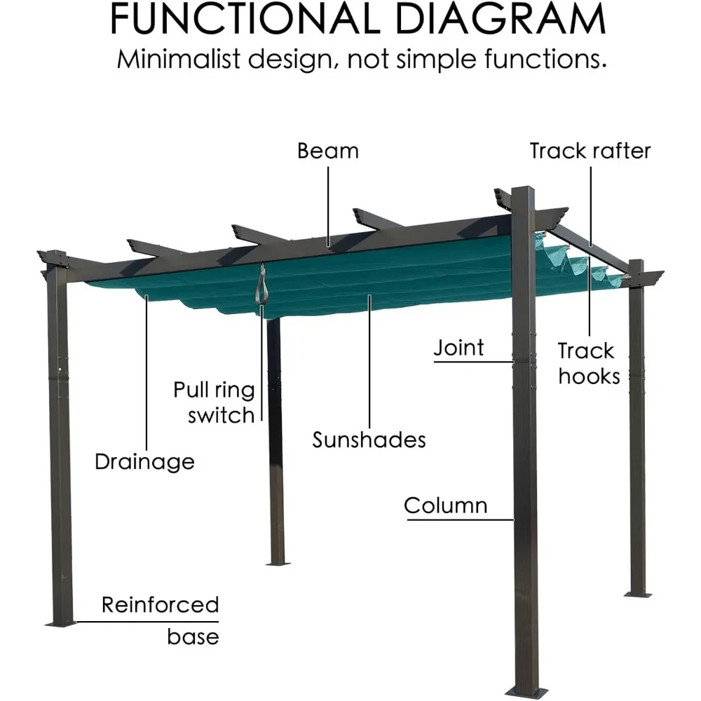 Уличная Выдвижная беседка с солнцезащитным козырьком навес для внутреннего