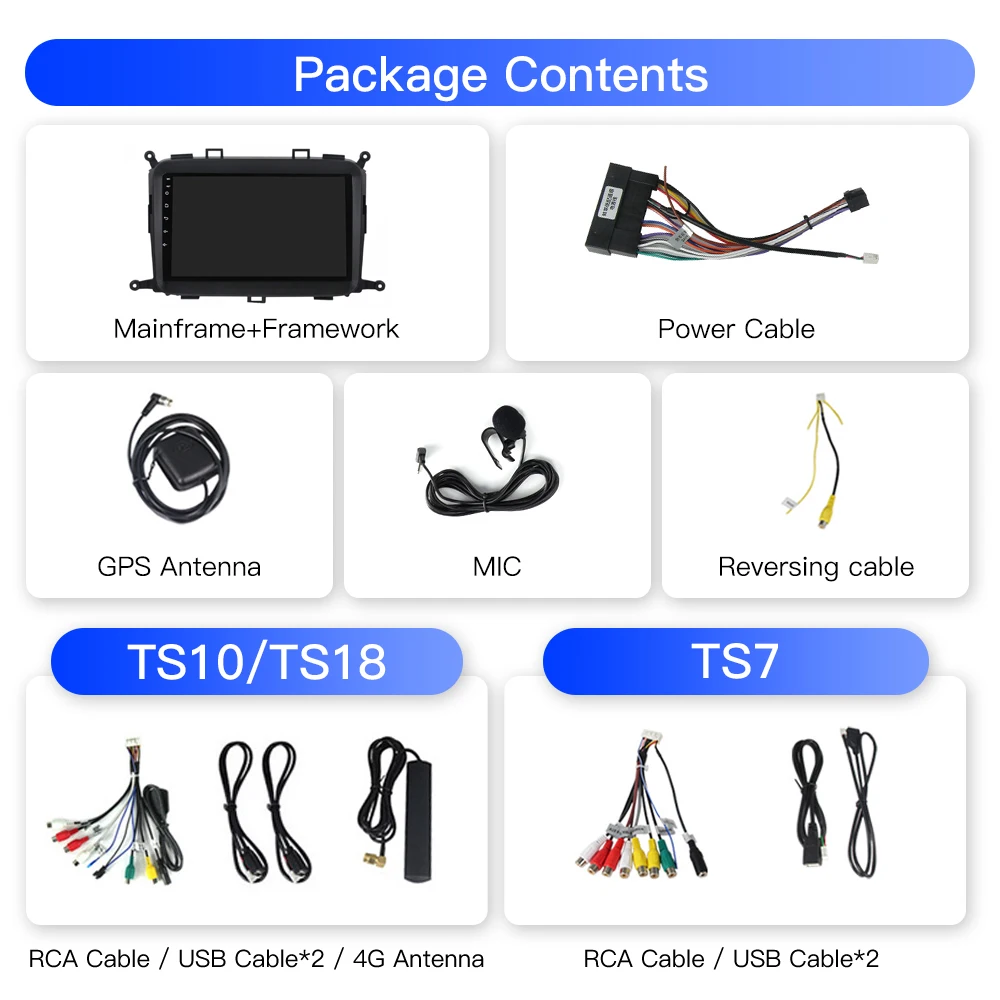 2Din Андроид Авто Магнитола Навигация GPS для KIA Carens 2013 2014 2015 2016 2017 2018 Мультимедийный Видеоплеер Carplay 4G WIFI включен.