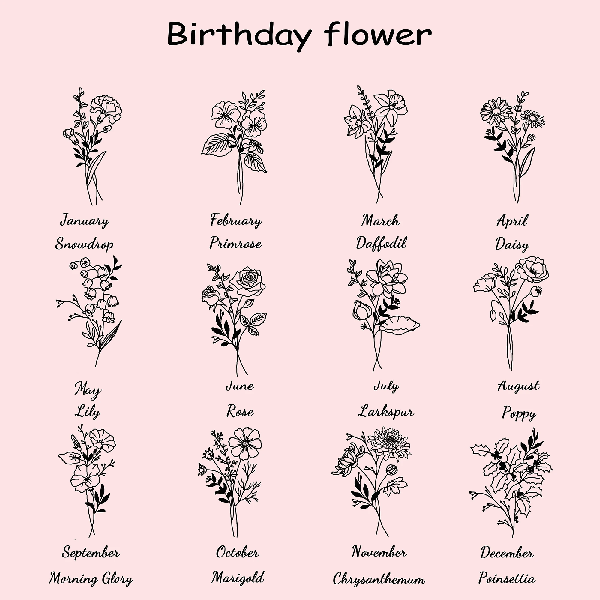 Рисунок 6 - Персонализированная стеклянная