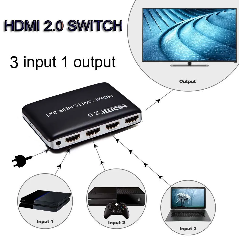 

4K 60HZ HDMI Switch 3x1 HDMI 2.0 Switcher Box Audio Video Converter 3 In 1 Out 1080p for PS3 PS4 XBOX DVD PC To TV HDTV Monitor