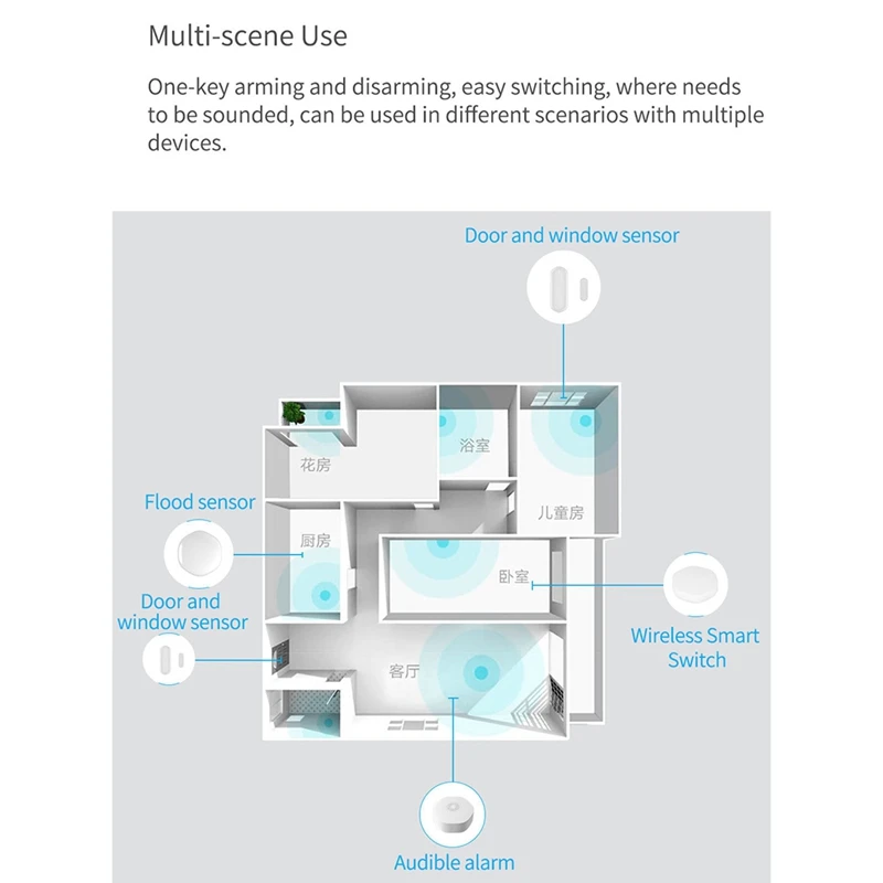 Tuya Smart Life Wireless Wifi Audible Alarm Sensor Sound And Light Siren For Home Security | Infrared Detector