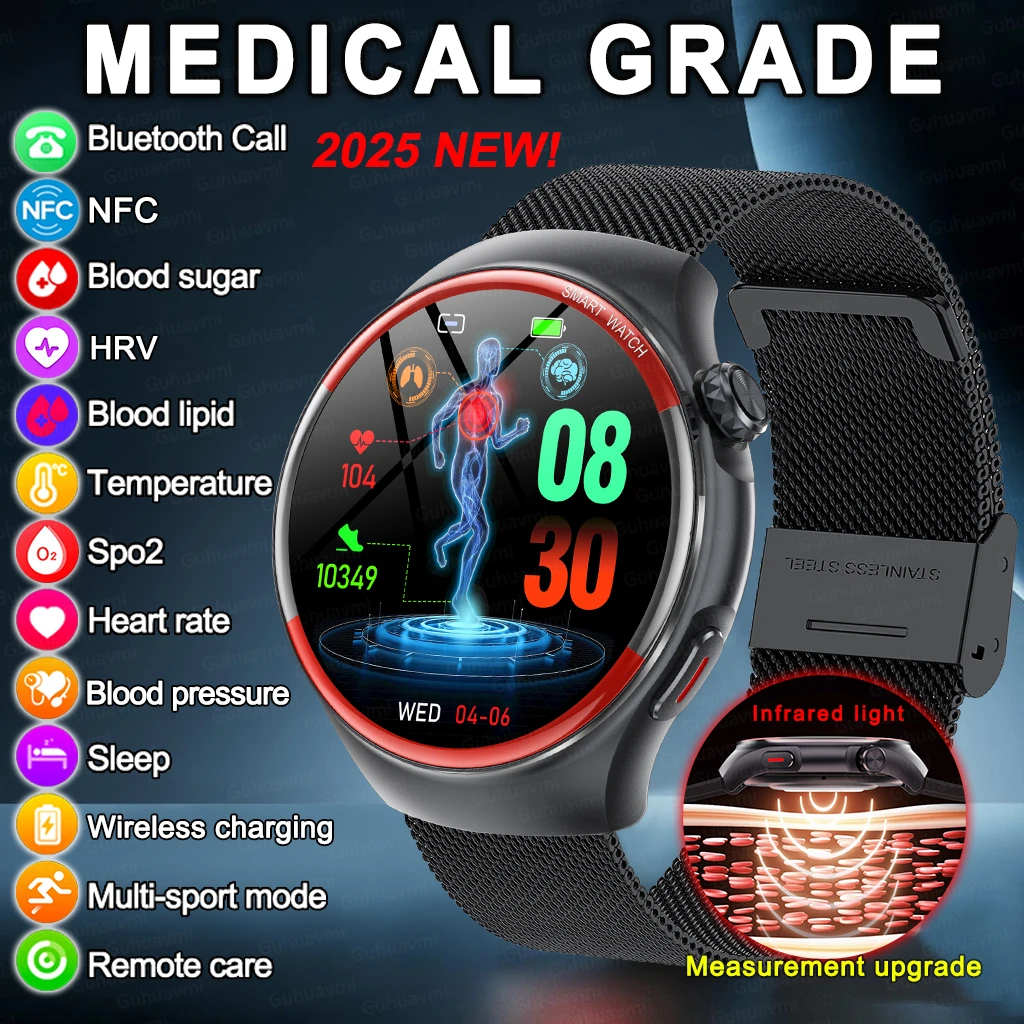 Умные часы медицинского класса ЭКГ + HRV