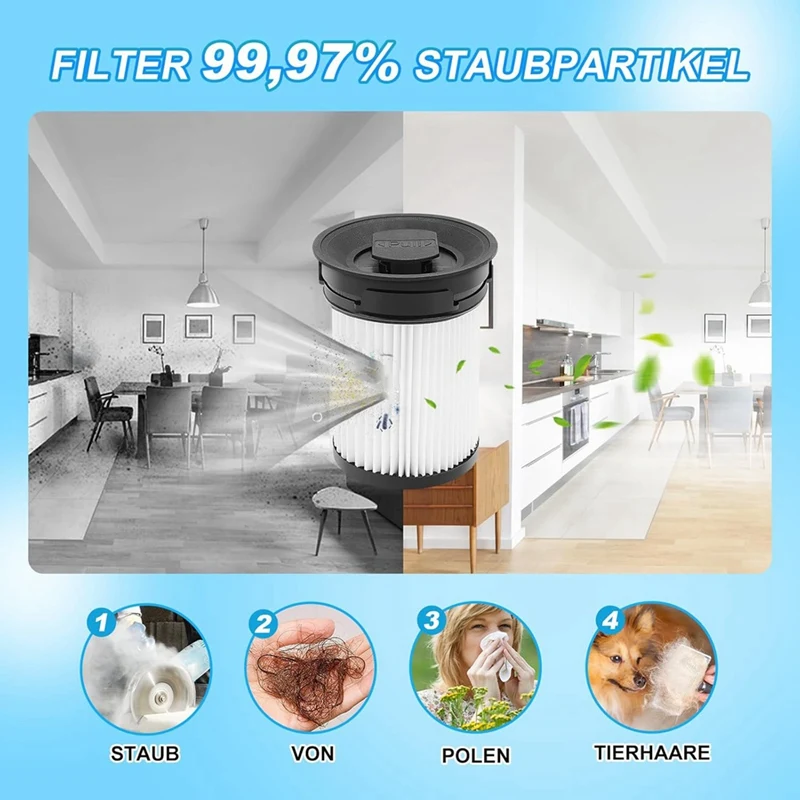 Фото Вакуумные HEPA-фильтры для пылесоса TriFlex HX1, сменные моющиеся фильтры-A009 №2
