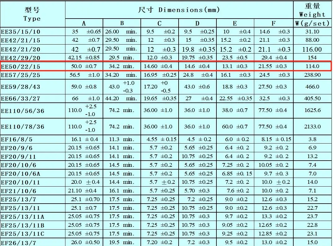 5 пар EE50/22/15 PC40 N87 ферритовый сердечник трансформатора катушки сердечника