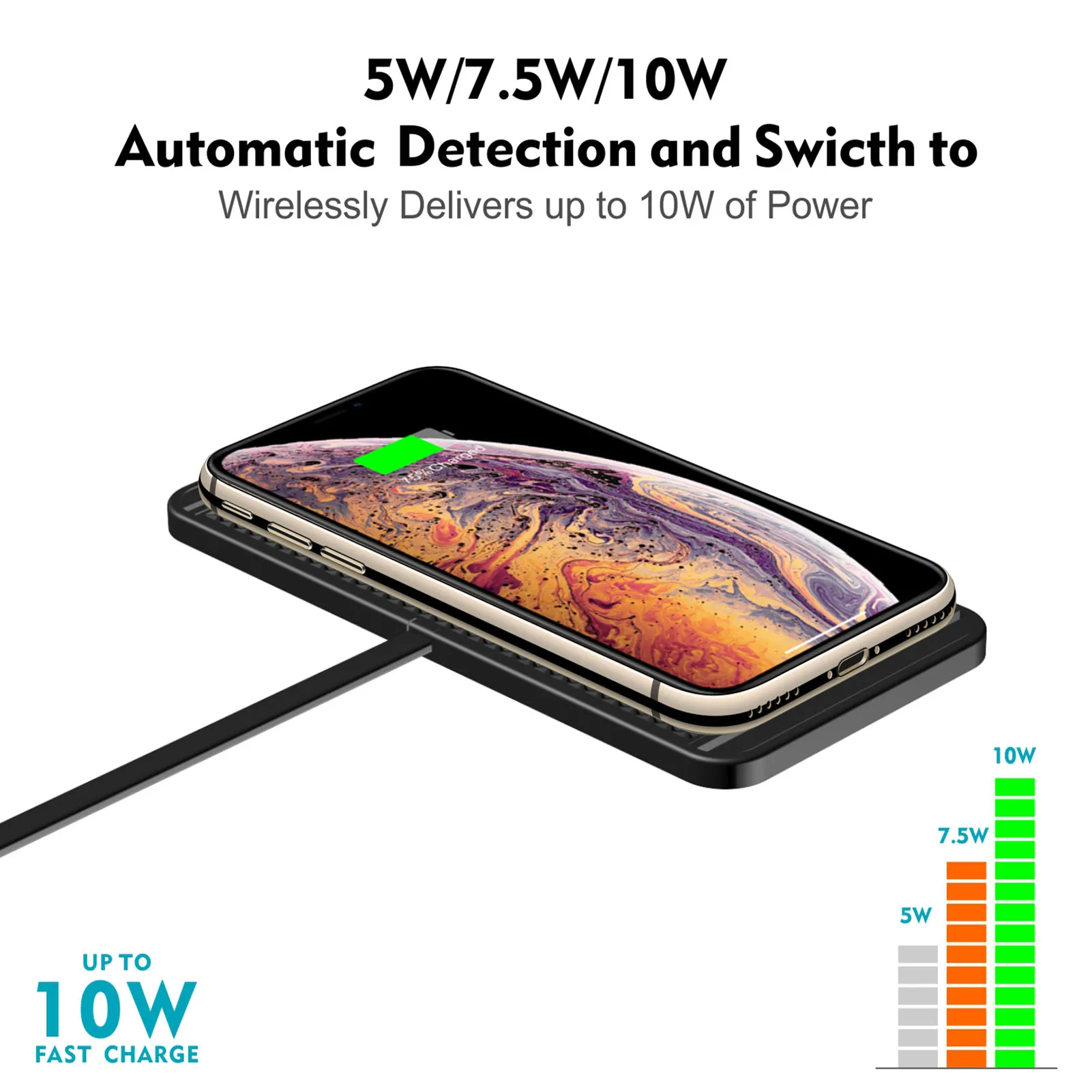 

Car Mobile Phone Wireless Charger Car Dashboard Non Slip Phone Pad With 5W/7W/10W Qi Wireless Charging Function Car Accessories