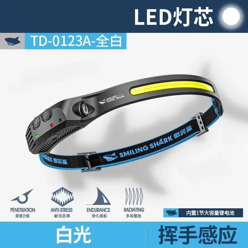 

MIJIA Сенсорный налобный фонарь