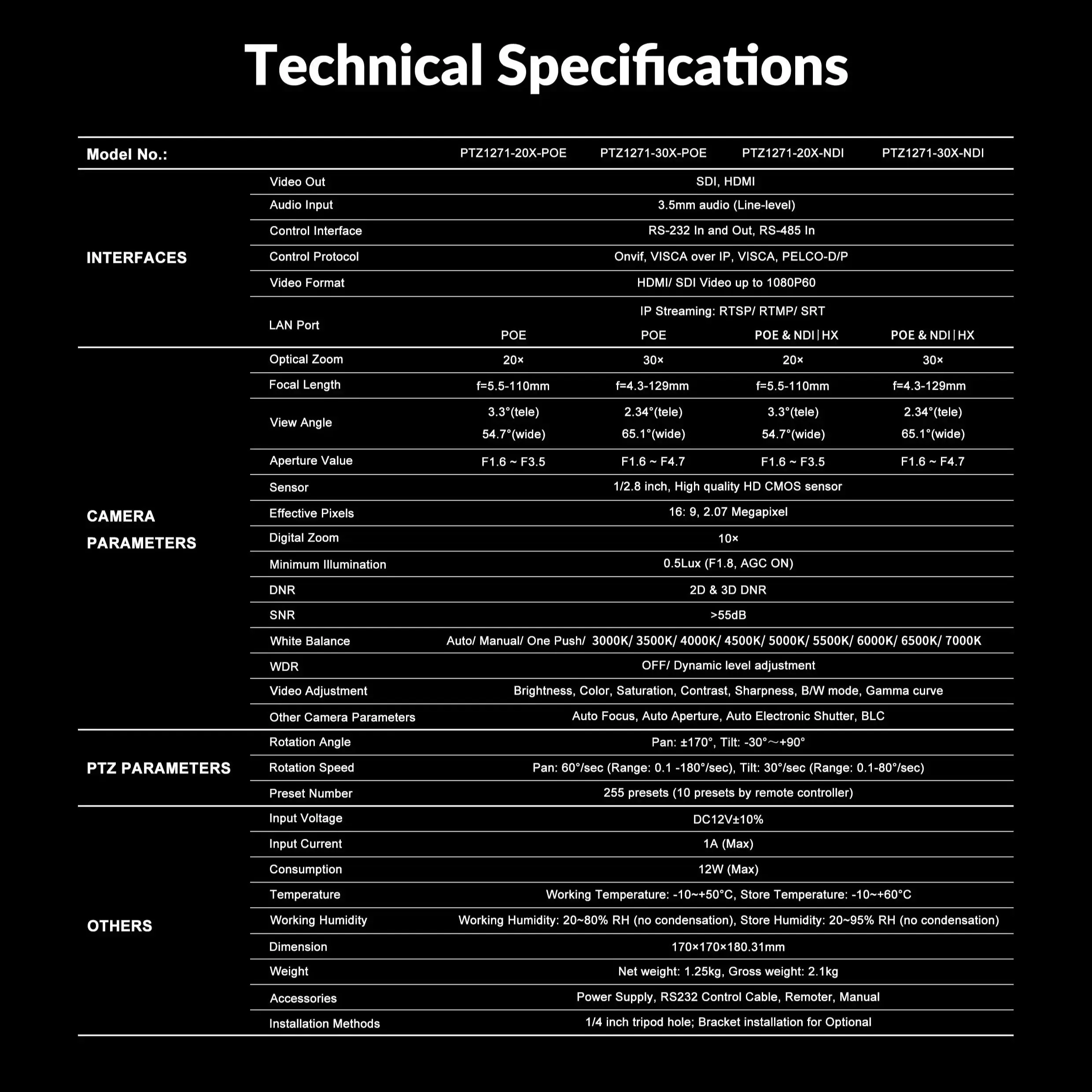 AVMATRIX PTZ1271 PTZ-камера с SDI HDMI NDI 1080P 60Fps RS232 RS485 OBS vMix IP Прямая трансляция для церковной
