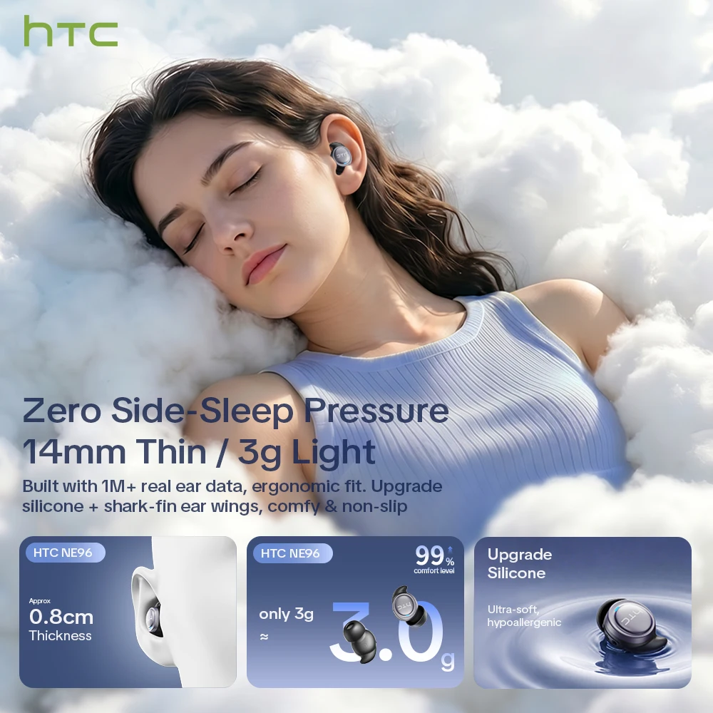 Фото Беспроводные Bluetooth-наушники HTC NE96 TWS с низкой задержкой, спортивные внутриканальные наушники 3G, ультралегкие, мягкие, удобные для сна №2