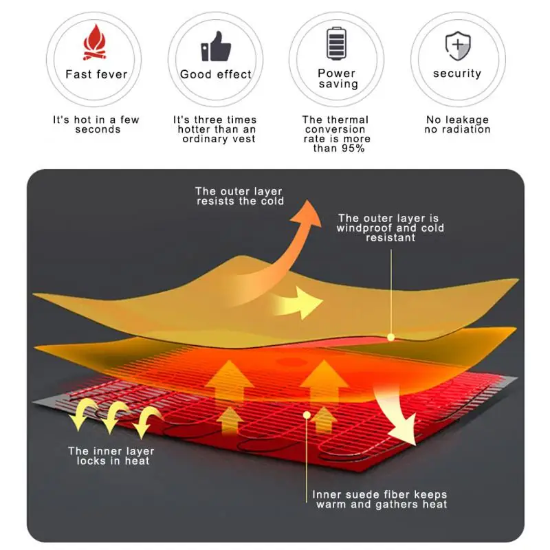 

Жилет с подогревом, модное мужское и женское пальто, одежда, умная теплая одежда с электрическим подогревом, зимние походные жилеты