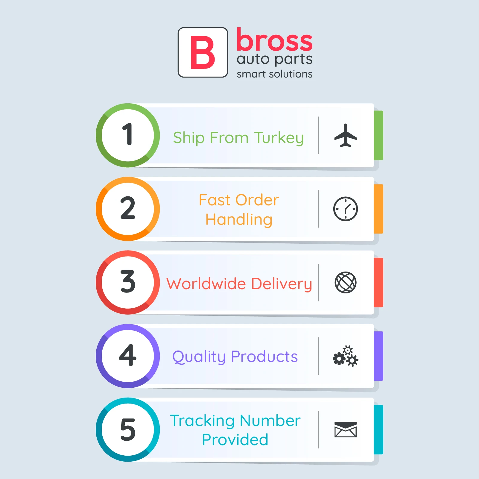 BDP14 цилиндр дверного замка 45 мм эксцентриковый орбитальный крутящийся пружинный