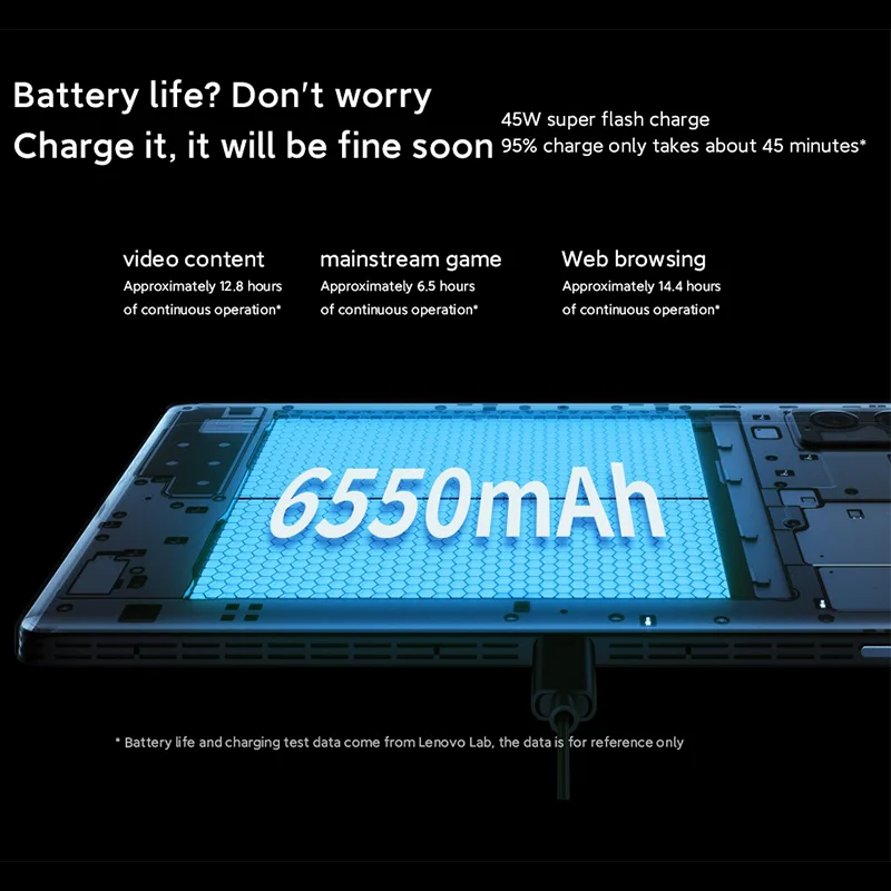 Рисунок 3 - Новый Lenovo LEGION Y700 2023 дюймов Snapdragon 8 + 8