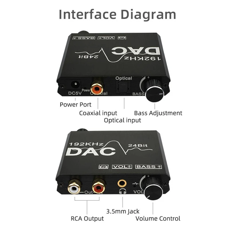192Khz Digital To Analog Audio Converter With Bass And Volume Control SPDIF/Optical/Coaxial Stereo