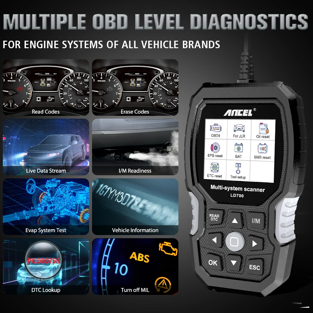 Сканер ANCEL TD700 OBD 2 для Toyota/Lexus/Scion коробки передач всех систем TPMS relearning детали