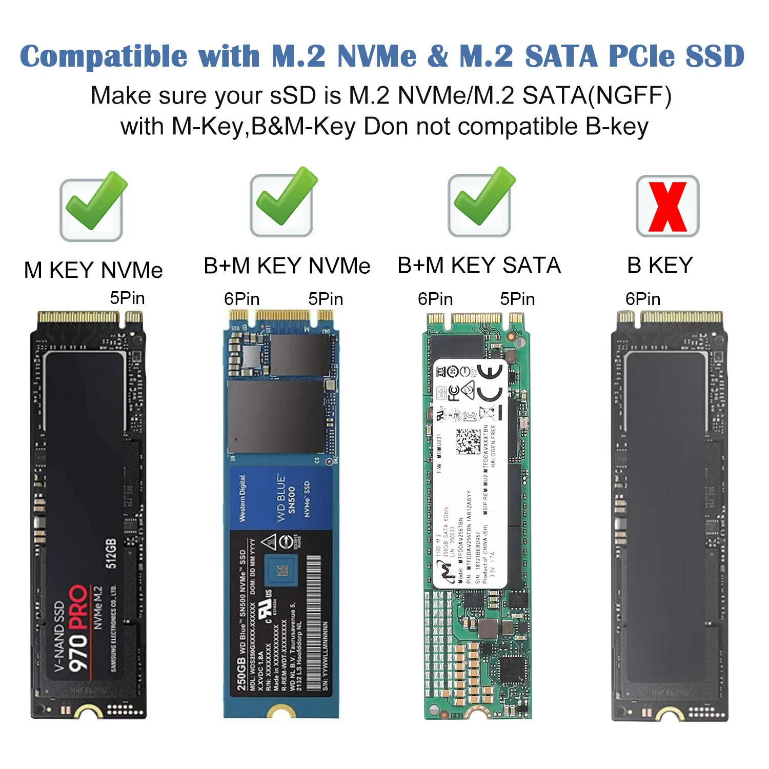 Фото KEBIDUMEI M.2 NVMe NGFF SATA SSD-корпус с USB-C хабом 5-в-1, док-станция Type-C с функцией хранения дисков, кардридер SD/TF для ПК №5