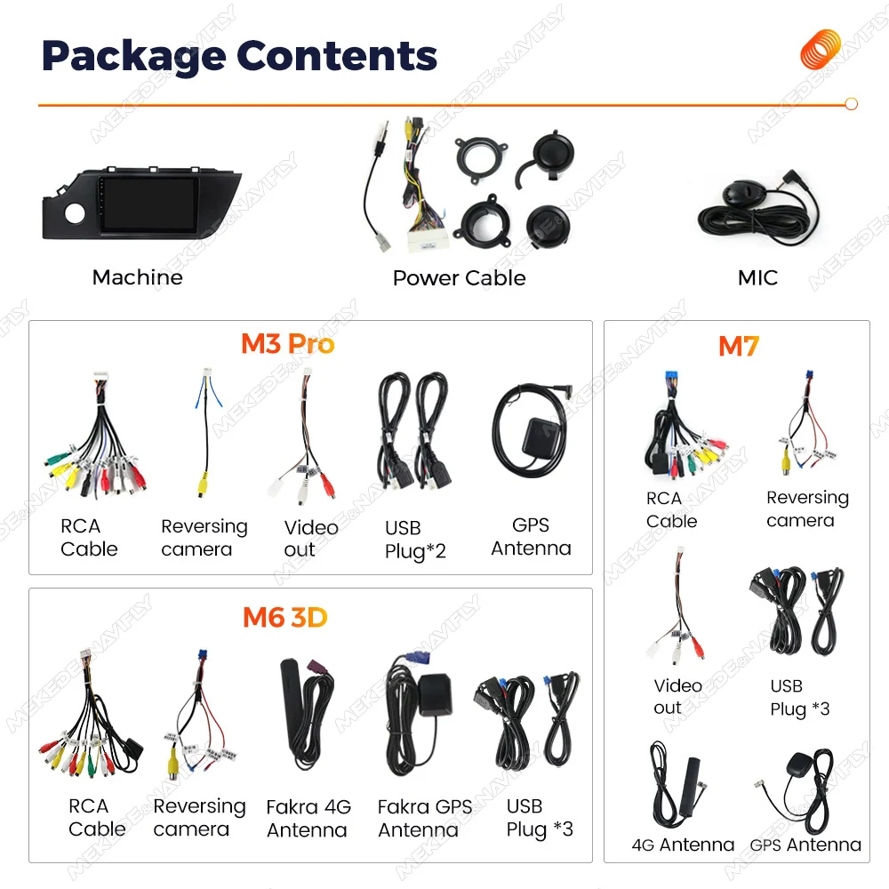 MEKEDE UIS7870 2K QLED 2000*1200P 32 ГБ Android 13 Автомобильный радиоприемник для Kia RIO 2020-2021 Carplay Авто