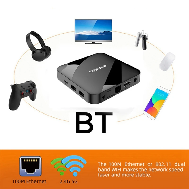 Фото ATV Android 14 Smart TV Box AV1 S905W2 Четырехъядерный двойной Wi-Fi Голосовой удаленный медиаплеер 8K 4K Телеприставка с вилкой европейского стандарта №3