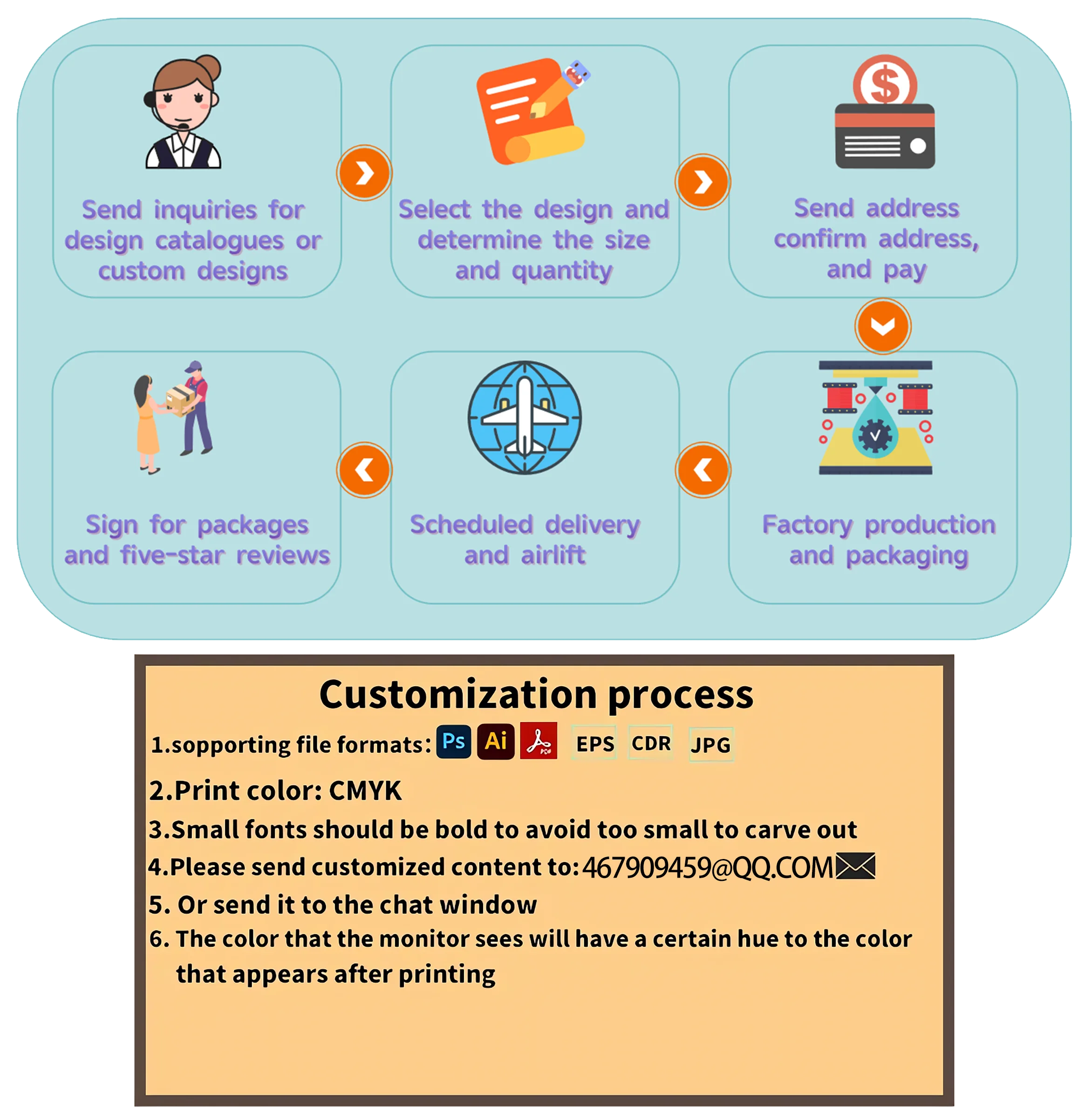 Модный дизайн пластиковые термопереводные наклейки Dtf печать для футболок