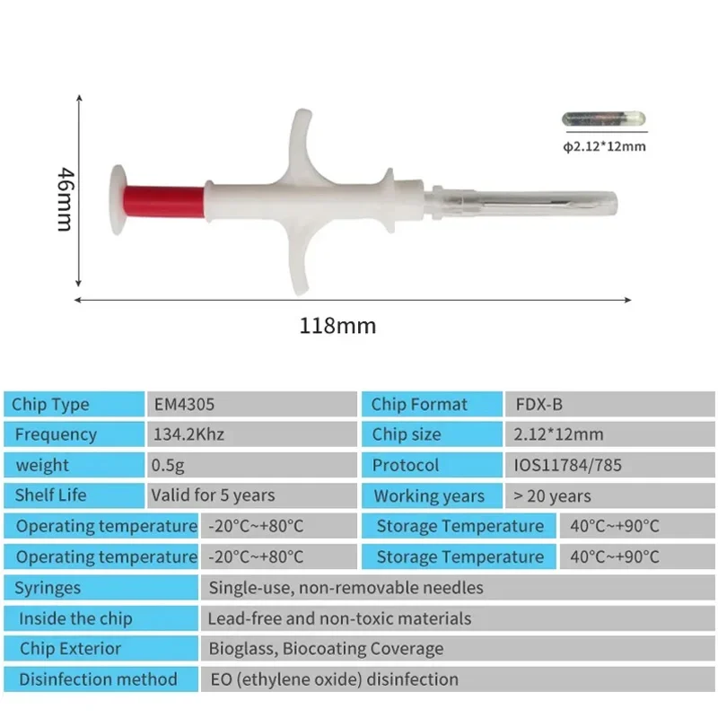 

Микрочипы для животных EM4305 20 шт.