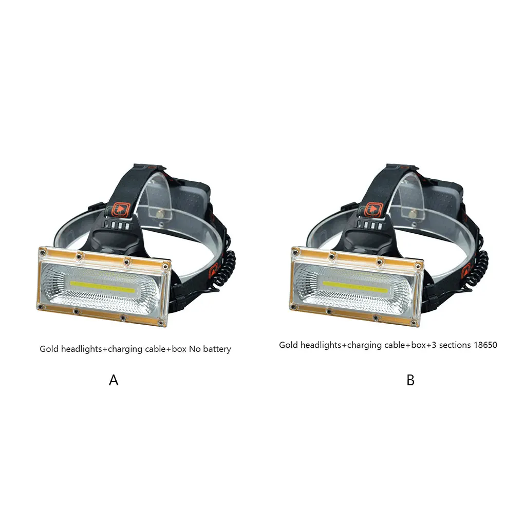 

Portable Headlamp Rechargeable Headlight Dimmable Adjustable Head Lamp Lighting Tool Outdoor Camping Hiking Fishing