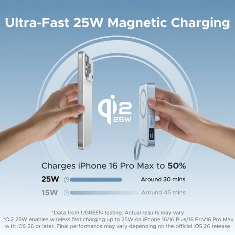 UGREEN Qi2.2 25W Power Bank с быстрой зарядкой 10000 мАч, внешний аккумулятор с кабелем Type-C для iPhone 17 Pro Max, совместимый с MagSafe 30W
