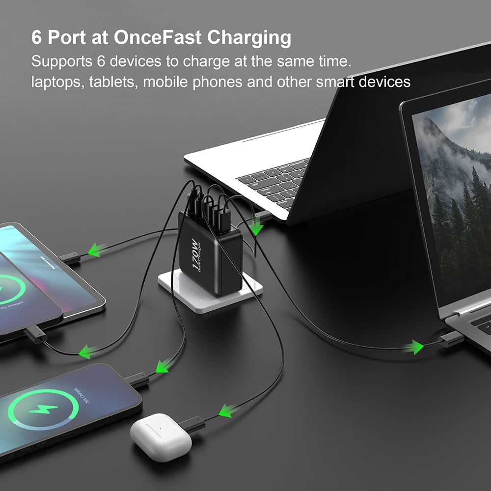 URVNS USB C Wall Charger 170W Fast Charging, GaN PD 100W PPS 45W Type-C Laptop Charger for MacBook Pro iPhone 14 Galaxy S23 S22