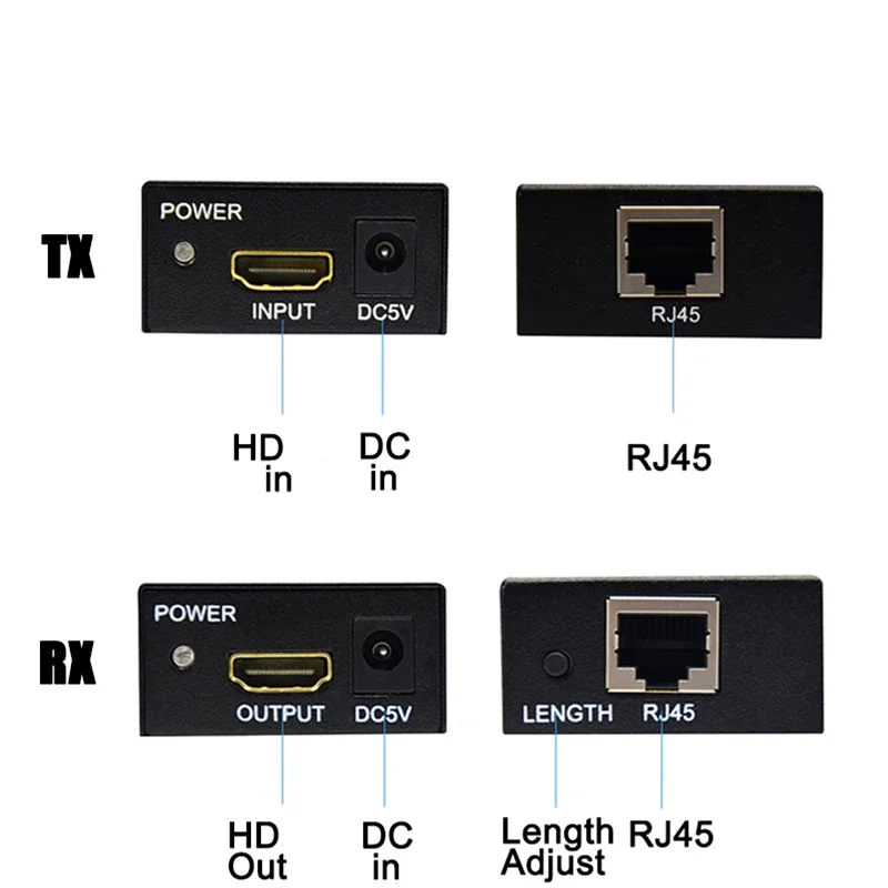 1 пара 1080P FHD HDMI-совместим с RJ45 60M расширитель сплиттер передатчик и приемник через
