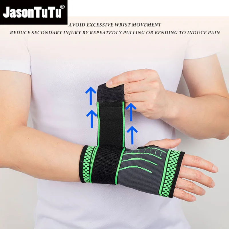 JASONTUTU 1 шт. наручный Бандаж с нажимным ремнем спортивный Защитный Браслет вязаный